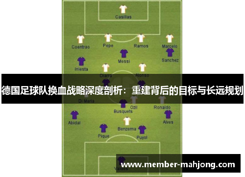 德国足球队换血战略深度剖析:重建背后的目标与长远规划 德国足球队换血战略深度剖析:重建背后的目标与长远规划