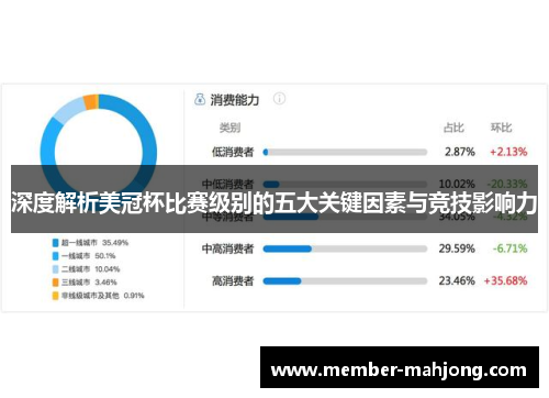 深度解析美冠杯比赛级别的五大关键因素与竞技影响力