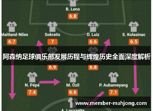 阿森纳足球俱乐部发展历程与辉煌历史全面深度解析