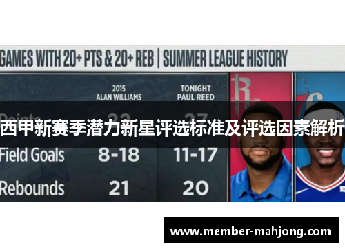 西甲新赛季潜力新星评选标准及评选因素解析 西甲新赛季潜力新星评选标准及评选因素解析