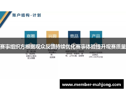 赛事组织方根据观众反馈持续优化赛事体验提升观赛质量 赛事组织方根据观众反馈持续优化赛事体验提升观赛质量