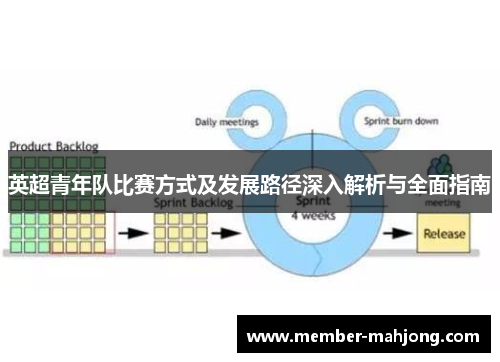 英超青年队比赛方式及发展路径深入解析与全面指南