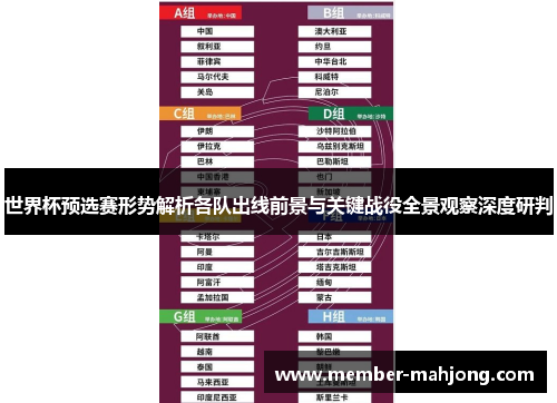 世界杯预选赛形势解析各队出线前景与关键战役全景观察深度研判