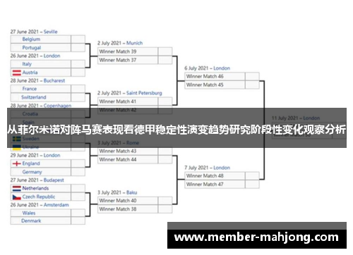 从菲尔米诺对阵马赛表现看德甲稳定性演变趋势研究阶段性变化观察分析 从菲尔米诺对阵马赛表现看德甲稳定性演变趋势研究阶段性变化观察分析