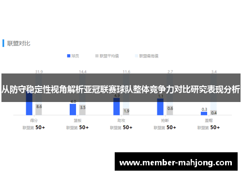 从防守稳定性视角解析亚冠联赛球队整体竞争力对比研究表现分析 从防守稳定性视角解析亚冠联赛球队整体竞争力对比研究表现分析