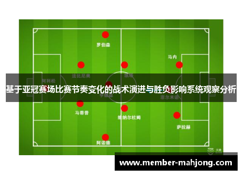 基于亚冠赛场比赛节奏变化的战术演进与胜负影响系统观察分析 基于亚冠赛场比赛节奏变化的战术演进与胜负影响系统观察分析