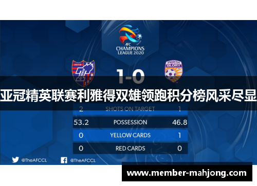 亚冠精英联赛利雅得双雄领跑积分榜风采尽显