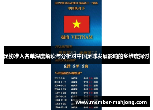 足协准入名单深度解读与分析对中国足球发展影响的多维度探讨 足协准入名单深度解读与分析对中国足球发展影响的多维度探讨