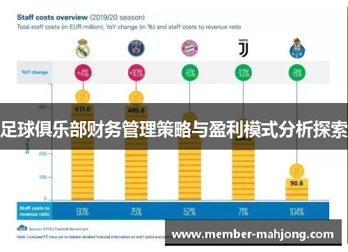 足球俱乐部财务管理策略与盈利模式分析探索 足球俱乐部财务管理策略与盈利模式分析探索