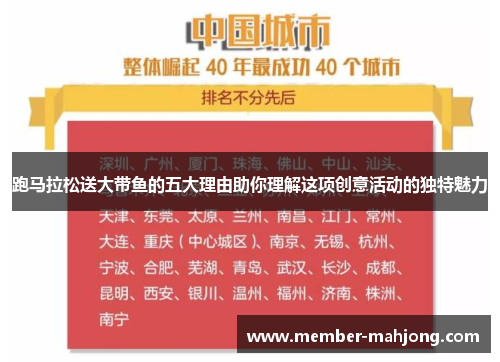 跑马拉松送大带鱼的五大理由助你理解这项创意活动的独特魅力 跑马拉松送大带鱼的五大理由助你理解这项创意活动的独特魅力