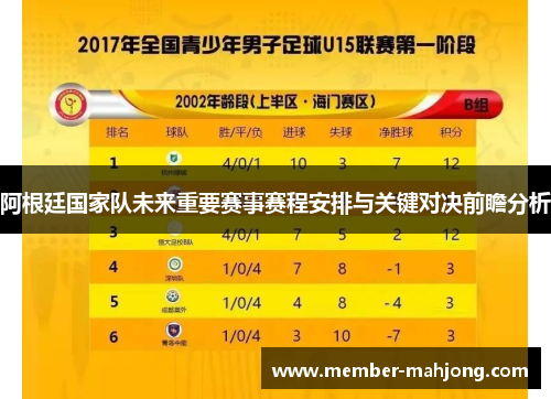 阿根廷国家队未来重要赛事赛程安排与关键对决前瞻分析 阿根廷国家队未来重要赛事赛程安排与关键对决前瞻分析