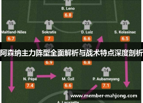 阿森纳主力阵型全面解析与战术特点深度剖析 阿森纳主力阵型全面解析与战术特点深度剖析